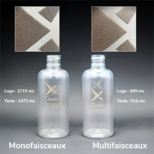 Décoration de bouteilles en PET additif