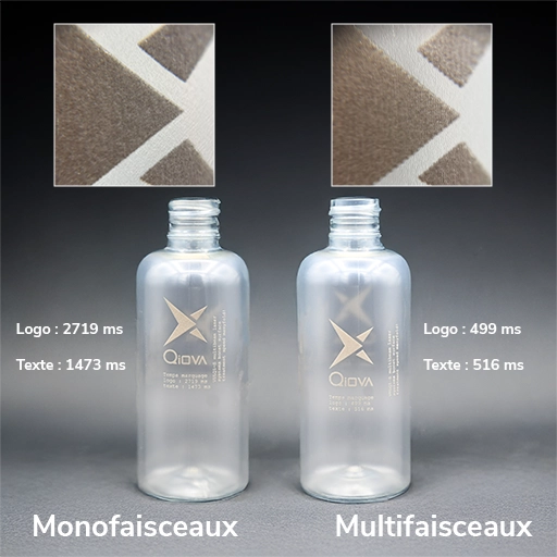 Decoration of additived PET bottle