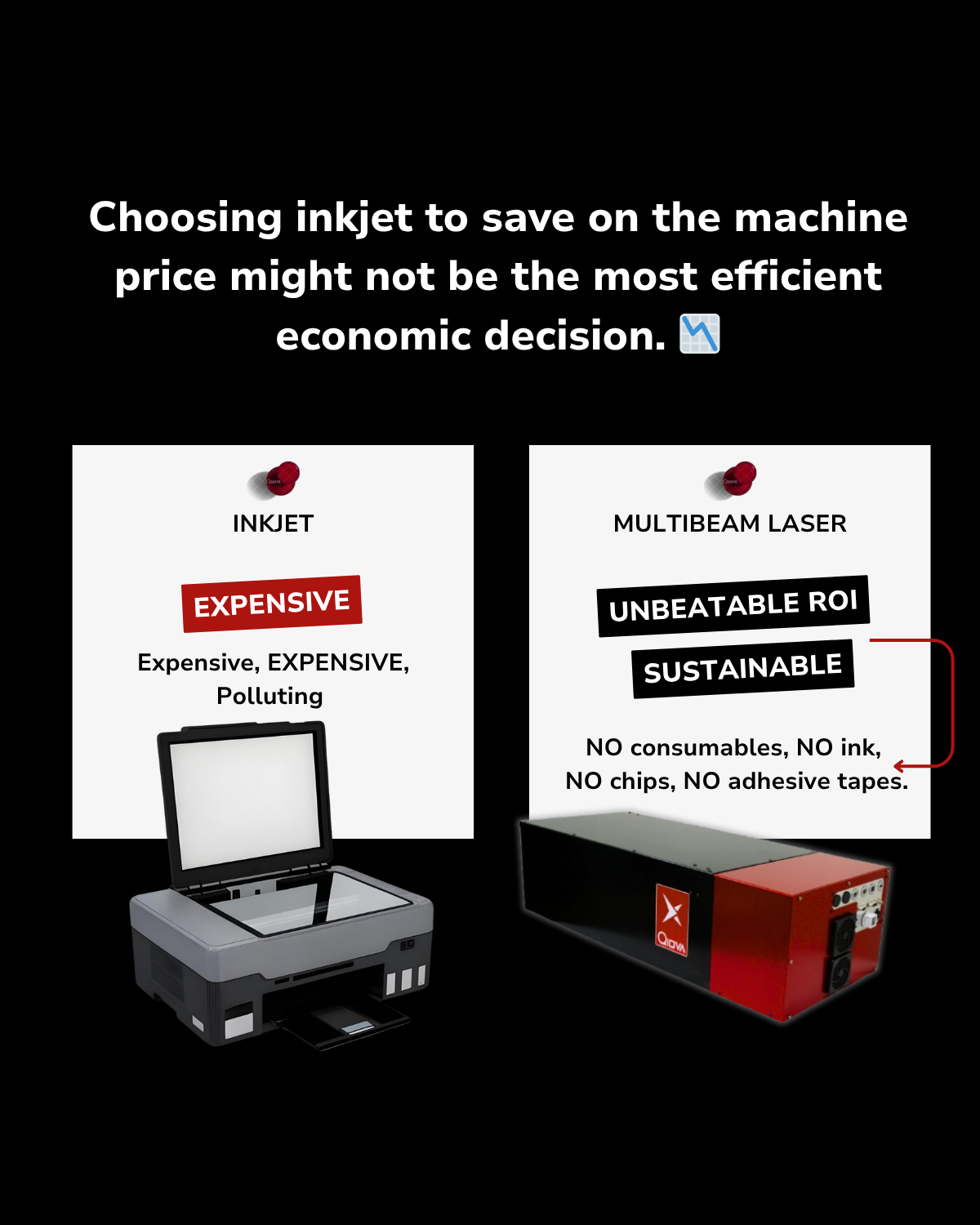 Inkjet vs multibeam laser